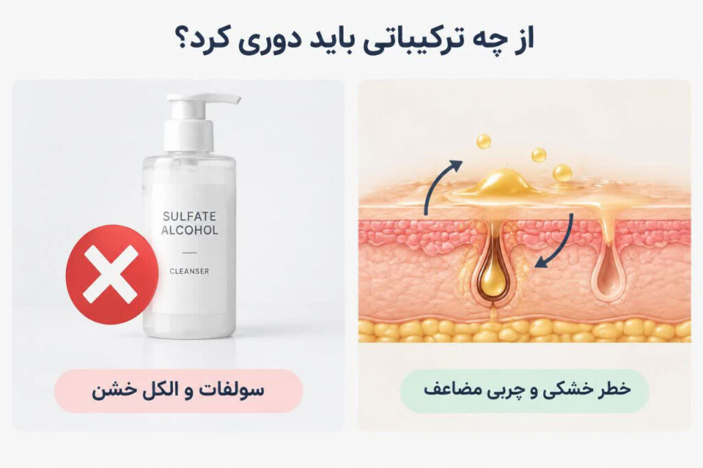 از چه ترکیباتی در شوینده پوست چرب باید دوری کرد؟