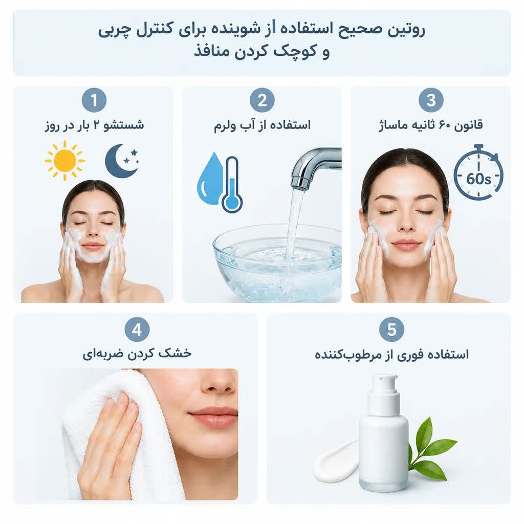 روتین صحیح استفاده از شوینده برای کنترل چربی و کوچک کردن منافذ